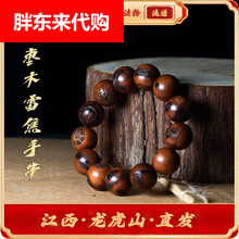 #RemHtml($!{product.content.wareName})