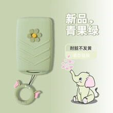 #RemHtml($!{product.content.wareName})