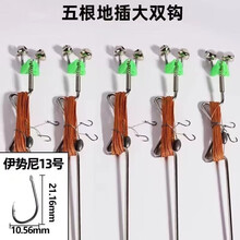 #RemHtml($!{product.content.wareName})