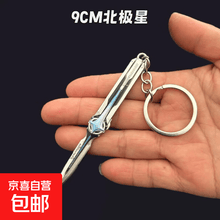 #RemHtml($!{product.content.wareName})