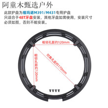 #RemHtml($!{product.content.wareName})