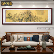 #RemHtml($!{product.content.wareName})