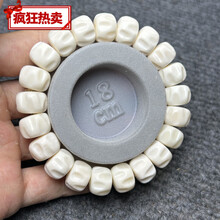 #RemHtml($!{product.content.wareName})