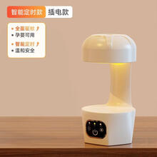 #RemHtml($!{product.content.wareName})