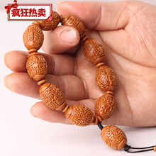 #RemHtml($!{product.content.wareName})