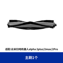 #RemHtml($!{product.content.wareName})