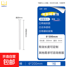 #RemHtml($!{product.content.wareName})