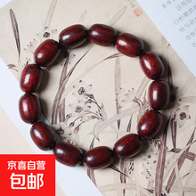 #RemHtml($!{product.content.wareName})