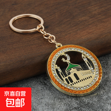 #RemHtml($!{product.content.wareName})