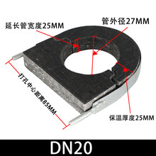 #RemHtml($!{product.content.wareName})