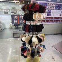 #RemHtml($!{product.content.wareName})