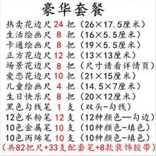 #RemHtml($!{product.content.wareName})