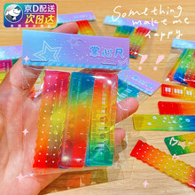 #RemHtml($!{product.content.wareName})