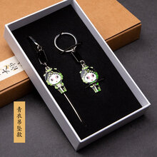 #RemHtml($!{product.content.wareName})