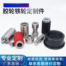 #RemHtml($!{product.content.wareName})