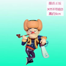 #RemHtml($!{product.content.wareName})