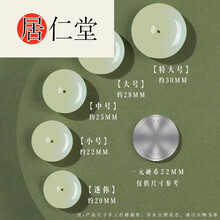 #RemHtml($!{product.content.wareName})