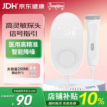 #RemHtml($!{product.content.wareName})