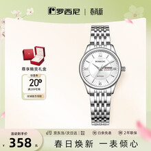 #RemHtml($!{product.content.wareName})