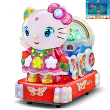 #RemHtml($!{product.content.wareName})