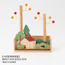 #RemHtml($!{product.content.wareName})