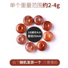 #RemHtml($!{product.content.wareName})