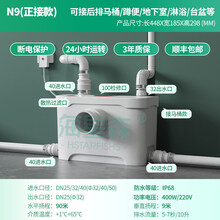 #RemHtml($!{product.content.wareName})