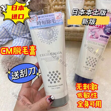 #RemHtml($!{product.content.wareName})