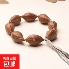 #RemHtml($!{product.content.wareName})