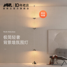 #RemHtml($!{product.content.wareName})