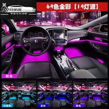 #RemHtml($!{product.content.wareName})