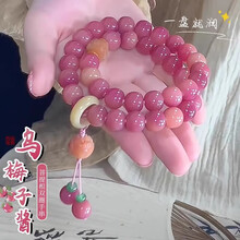 #RemHtml($!{product.content.wareName})