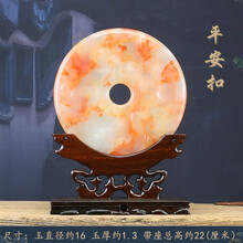 #RemHtml($!{product.content.wareName})