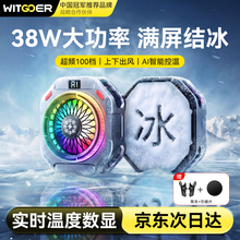 #RemHtml($!{product.content.wareName})