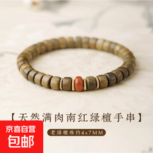 #RemHtml($!{product.content.wareName})