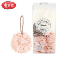 #RemHtml($!{product.content.wareName})