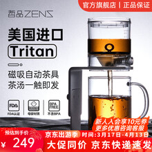 #RemHtml($!{product.content.wareName})