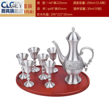 #RemHtml($!{product.content.wareName})