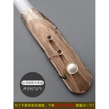 #RemHtml($!{product.content.wareName})