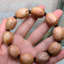 #RemHtml($!{product.content.wareName})