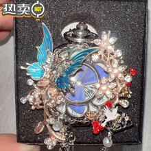 #RemHtml($!{product.content.wareName})