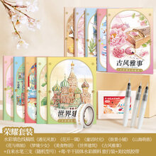 #RemHtml($!{product.content.wareName})