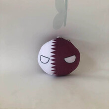 #RemHtml($!{product.content.wareName})