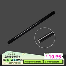 #RemHtml($!{product.content.wareName})