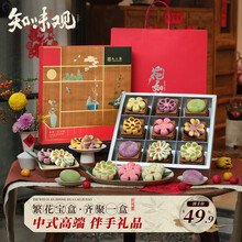 #RemHtml($!{product.content.wareName})