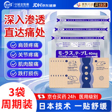 #RemHtml($!{product.content.wareName})