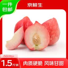 #RemHtml($!{product.content.wareName})