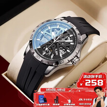 #RemHtml($!{product.content.wareName})