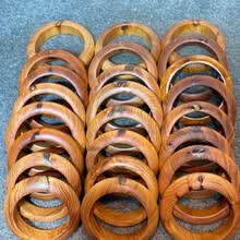 #RemHtml($!{product.content.wareName})