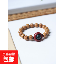 #RemHtml($!{product.content.wareName})